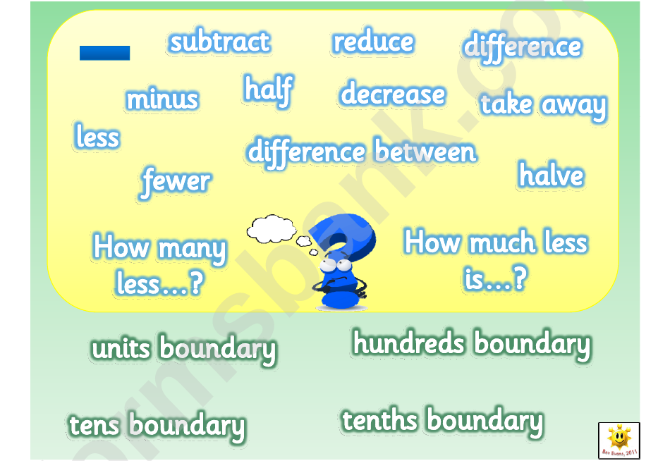 Addition And Subtraction Word Mat Template