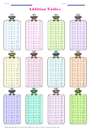 1 To 12 Addition Chart
