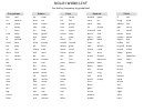 Dolch Word List Template