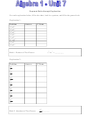Exponent Rules Through Exploration Worksheet - Algebra 1, Unit 7 Printable pdf