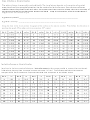 Atomic Radius And Atomic Number Worksheet Printable pdf