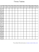 Times Tables Worksheet Printable pdf