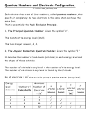 Quantum Numbers And Electronic Configuration Examples And Worksheet - F. Scullion