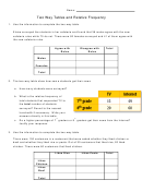 Two Way Tables And Relative Frequency Worksheet Printable pdf