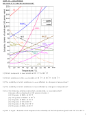 Unit 12 Solubility Curves Worksheets With Answer Keys