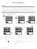 Electron Configurations Worksheet Printable pdf