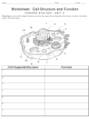 Cell Structure And Function Worksheet