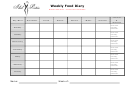Weekly Food Diary Spreadsheet