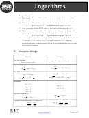 Logarithms Worksheets With Answer Key - Asc