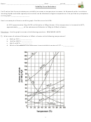 Solubility Curve Worksheet