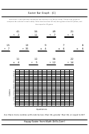 Easter Bar Graph (C) Worksheet With Answer Key Printable pdf