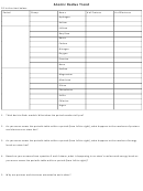 Atomic Radius Trend Worksheet Printable pdf