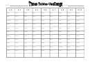 Multiplication And Division Challenge Worksheet