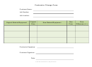 Contractor Change Order Form