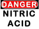 Danger Nitric Acid Warning Sign Template