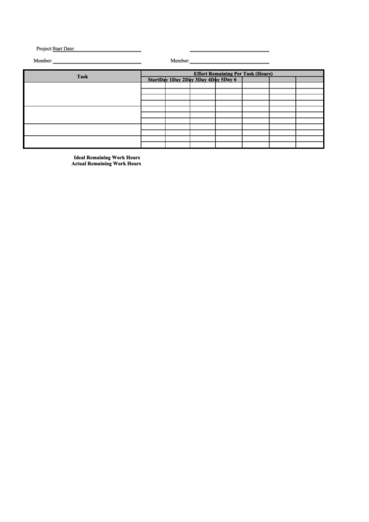 Weekly Burn-Down Time Sheet Printable pdf