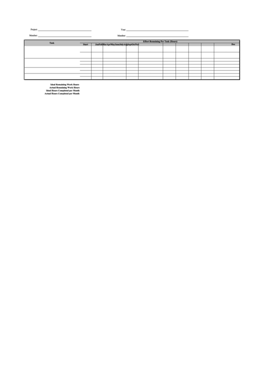 Cumulative Rate Burndown Time Sheet Template Printable pdf