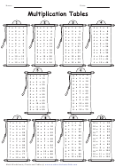 1-10 Multiplication Tables Worksheet Printable pdf