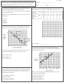 Scatter Plot, Correlation, And Line Of Best Fit Exam With Answer Key - High School Common Core: Interpret Linear Models