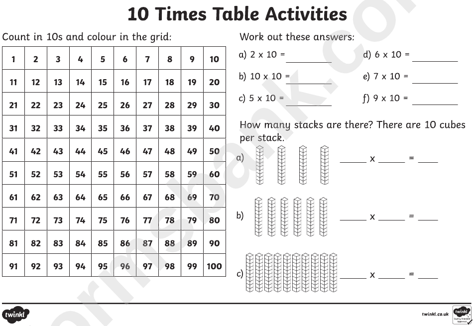 10 Times Table Activities Sheet
