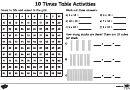 10 Times Table Activities Sheet