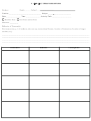 Abc Observation Form