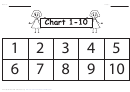 Number Chart 1-10 Template