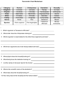 Taxonomic Chart Worksheet