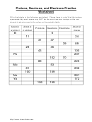 Protons, Neutrons, And Electrons Practice Worksheet With Answers Printable pdf