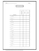 Place Value Chart Worksheet With Answer Key Printable pdf