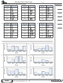 Matching Tally To Bar Graphs Worksheet With Answers