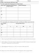 Understanding Abo Blood Types Worksheet