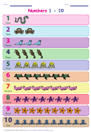 Number Chart 1-10 Animals
