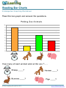 Reading Bar Charts Kindergarten Graphing Worksheet