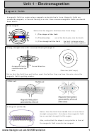 Electromagnetism, Properties Of Waves, Motion, Gases & The Kinetic Theory Worksheet With Answers Printable pdf