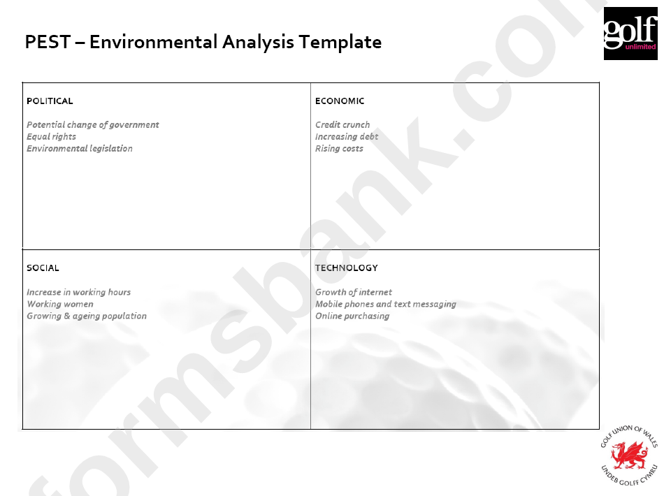 Pest - Environmental Analysis Template
