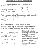 Fahrenheit And Celsius Temperatures Worksheet Printable pdf