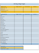 Monthly College Budget Template