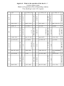 Algebra I: Equation Of The Line Worksheet Printable pdf