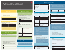 Python Cheat Sheet Just The Basics - Arianne Colton And Sean Chen Printable pdf