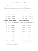 Weight And Volume Conversion Chart
