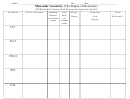 Molecular Geometry Chart Worksheet