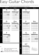 Easy Guitar Chords Chart Printable pdf