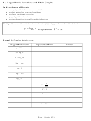 Logarithmic Functions And Their Graphs Worksheet With Answers