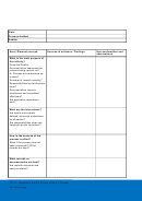 Qfxx Internal Audit Checklist Template