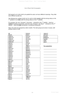 Unit 1 List Of Noun/verb Homographs English Work Sheet - Purland English