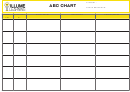 Antecedent/behaviour/consequence Chart Template - Illume Learning