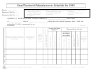 Na Form 14131k - State/territorial Manufacturers Schedule For 1885
