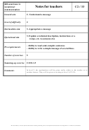 Notes For Teachers Template - 900 Exercises In Vocational Communication