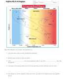 Hr Diagram Practice Astronomy Worksheet